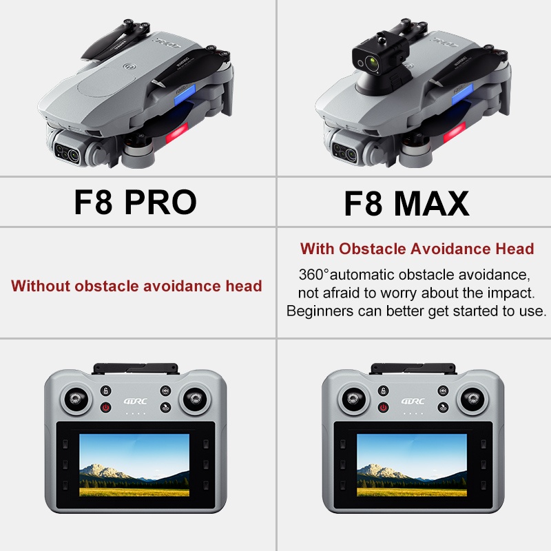 F8 MAX GPS Drone Professionale - Drone Gimbal Brushless recensione e prezzo