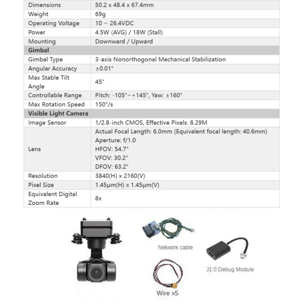 NCZOBOE Supporta Rete/UART/S.B - Drone Gimbal 3 Axis recensione e prezzo
